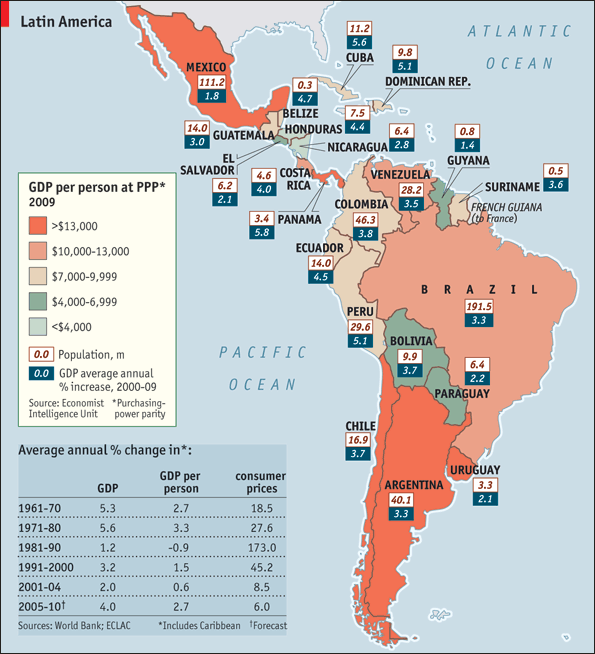 Latin America Economic 23