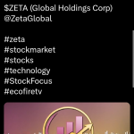 Daily Stocks Watch List For Monday, May 20, 2024: ZETA