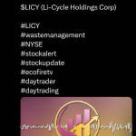 Daily Stocks Watch List For Friday, June 21, 2024: $LICY (Li-Cycle Holdings Corp)